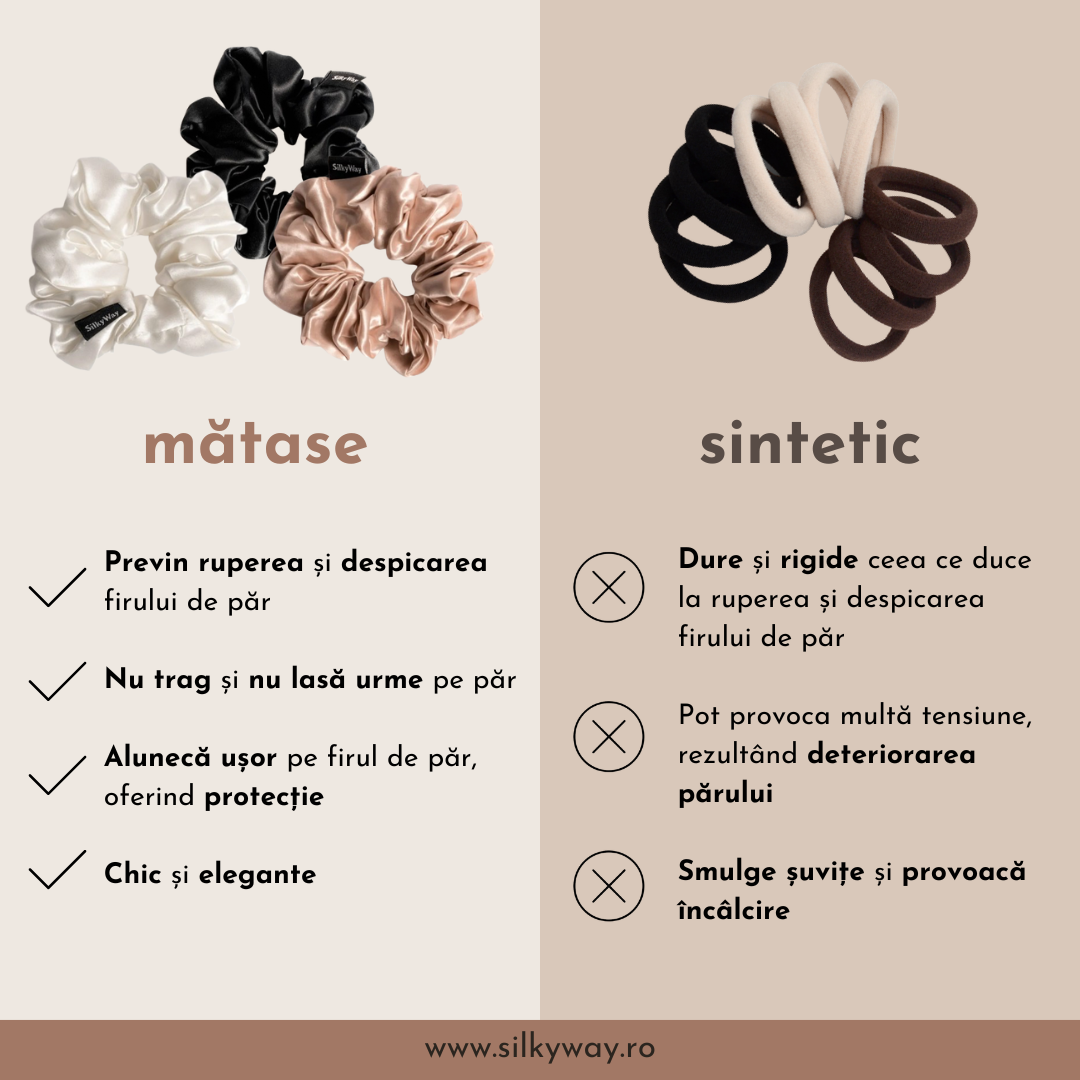 Elastic mic de păr